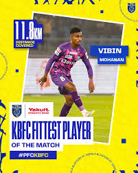 Yakult - Kerala Blasters, ISL (2022 – 23 - 24)